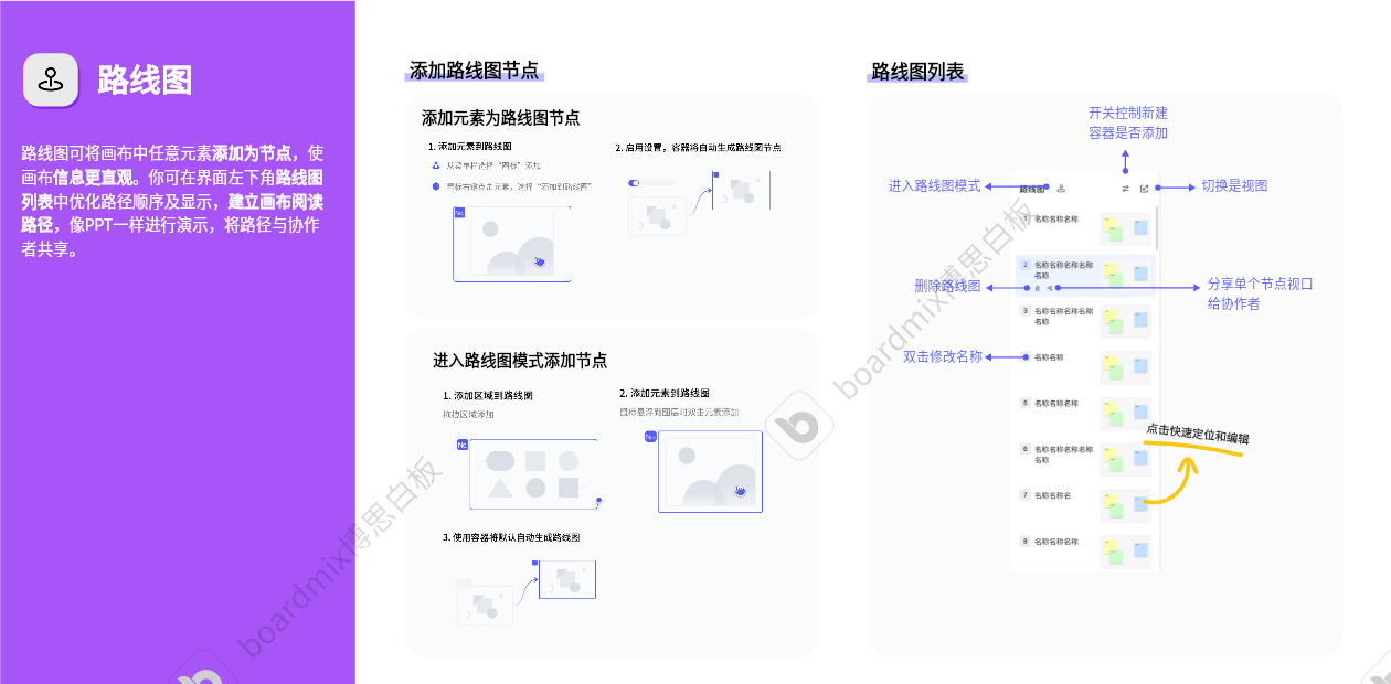 路线图工具